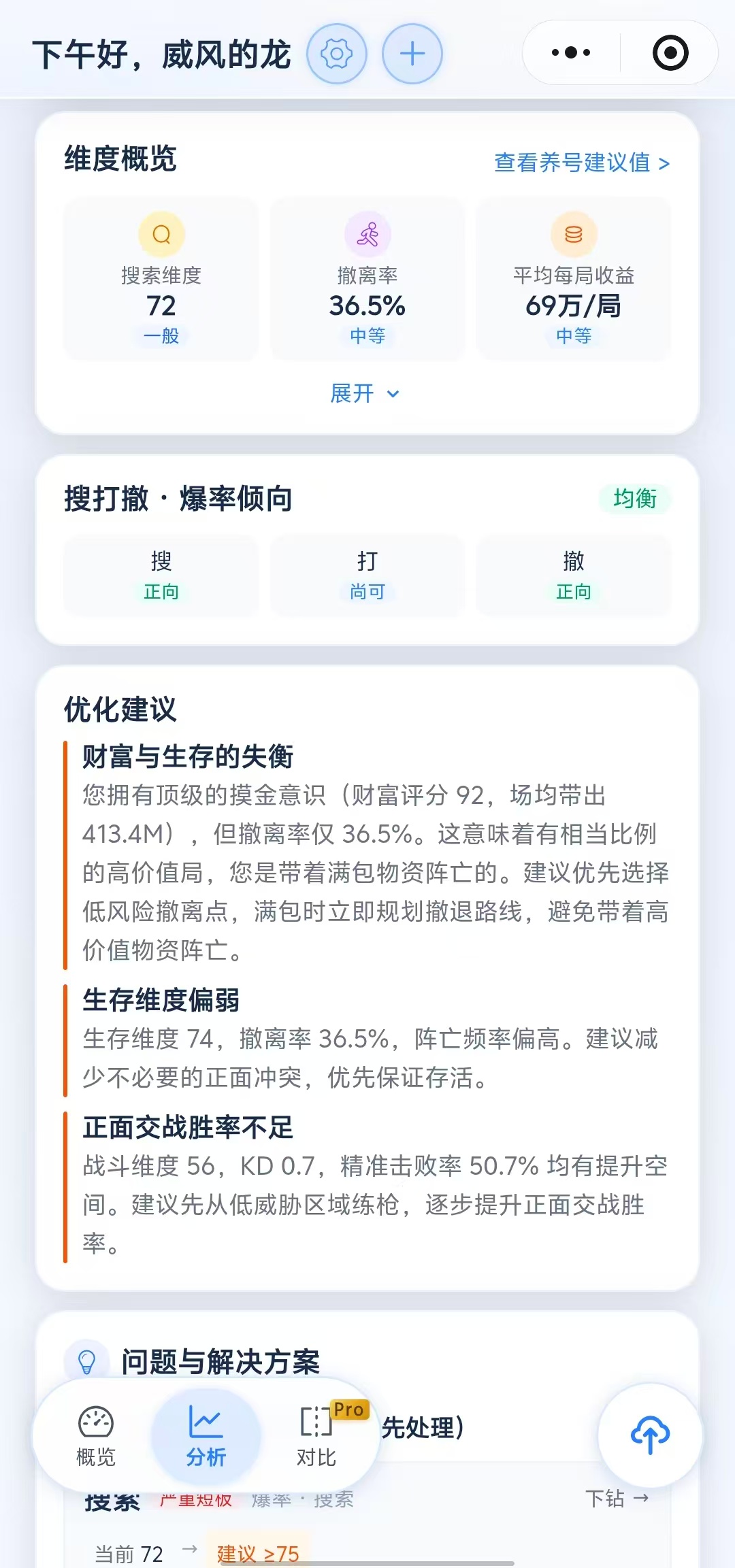 分析页：维度概览、搜打撤爆率倾向与优化建议