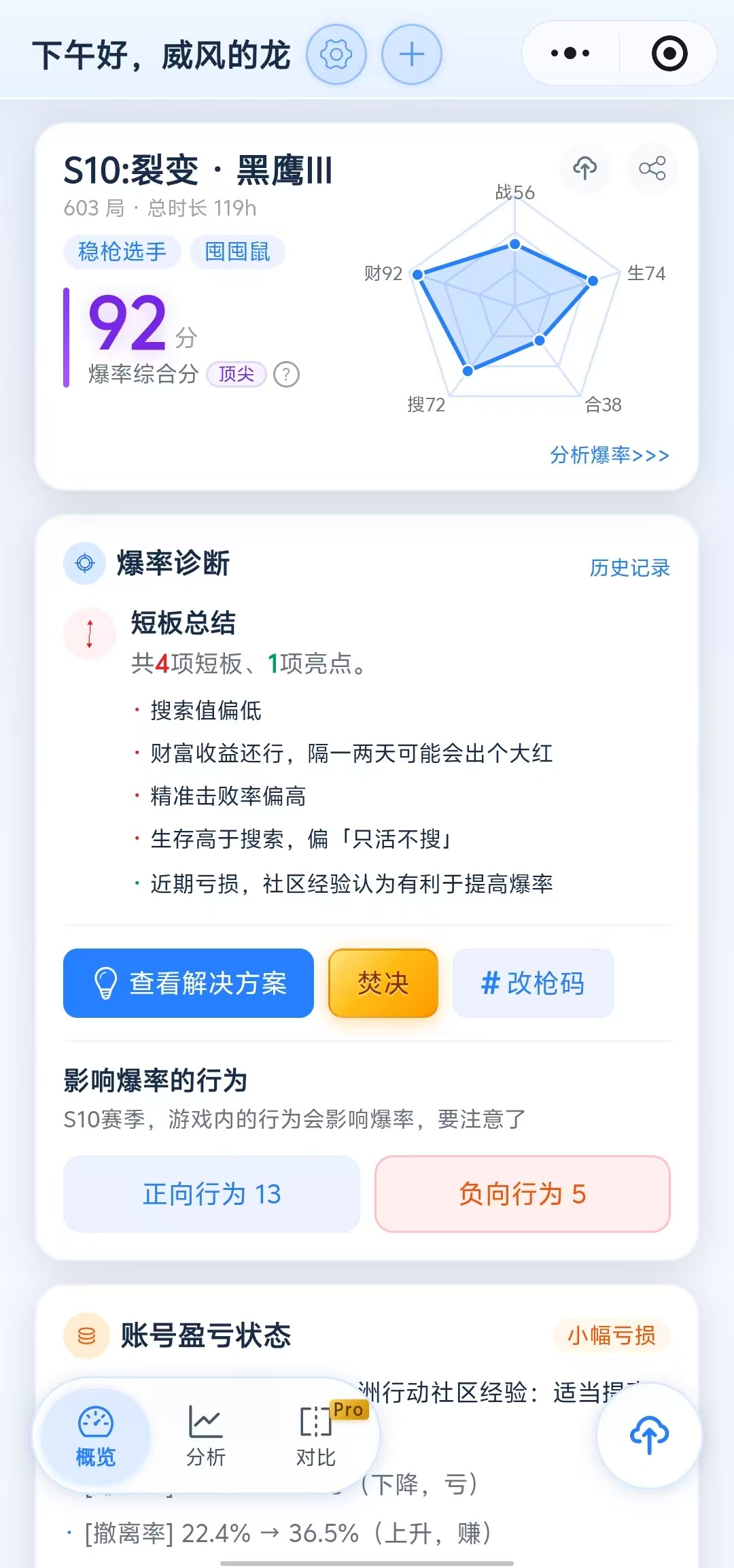 洲洲分析助手首页：爆率综合分、五维雷达与爆率诊断